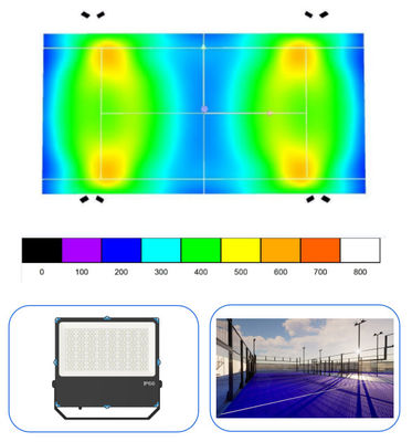 China Lvyin Manufacturer 10x20m Portable Padel Court 4m Full Tennis Court